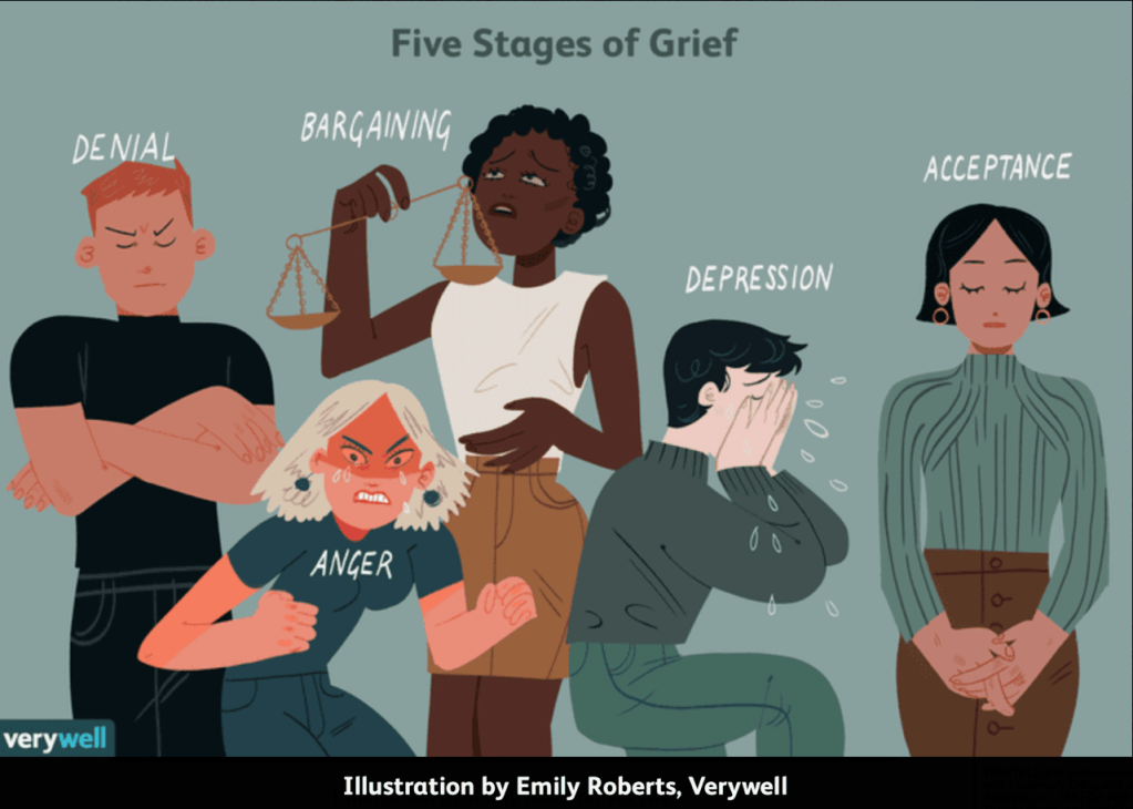 Grief Resources - Harvest Christian Ministries
